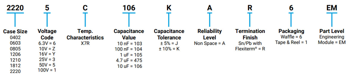 Engineering Module (EM)